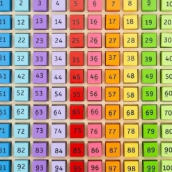 BIGJIGS - Number Trays