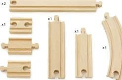 Brio - Expansion Pack Beginner