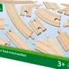 Brio - Expansion Pack Intermediate
