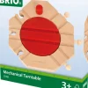 Brio - Mechanical Turntable