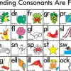 Edvantage - Placemat - Blending Consonants are Fun