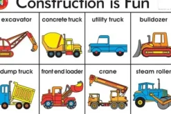 Edvantage - Placemat - Construction is Fun