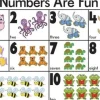 Edvantage - Placemat - Numbers are Fun