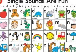 Edvantage - Placemat - Single Sounds are Fun