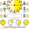 Edvantage - Poster - All About Time
