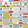 Edvantage - Poster - Numbers are Fun