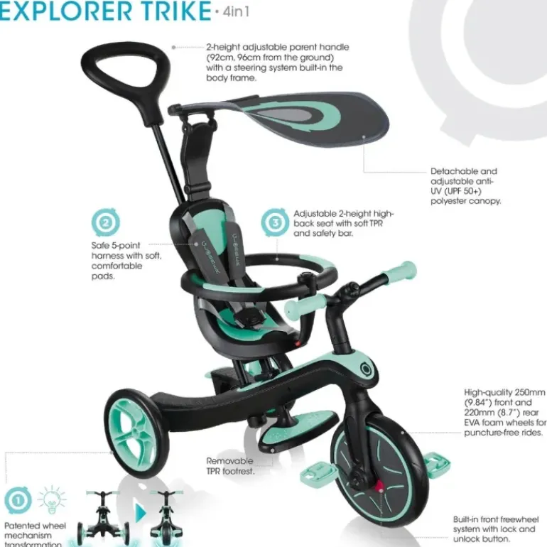 Globber - Explorer Trike 4 in 1 - Teal