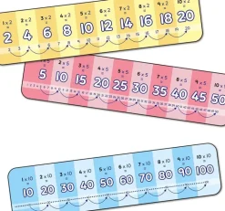 Orchard - First Times Tables